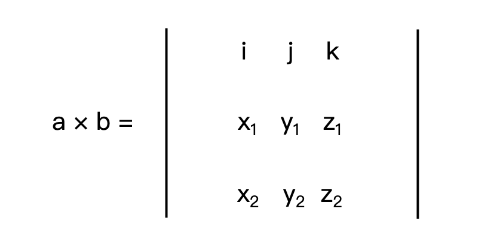 Cross product determinant representation